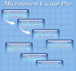 Microinvest ����� Pro � ���� �����������