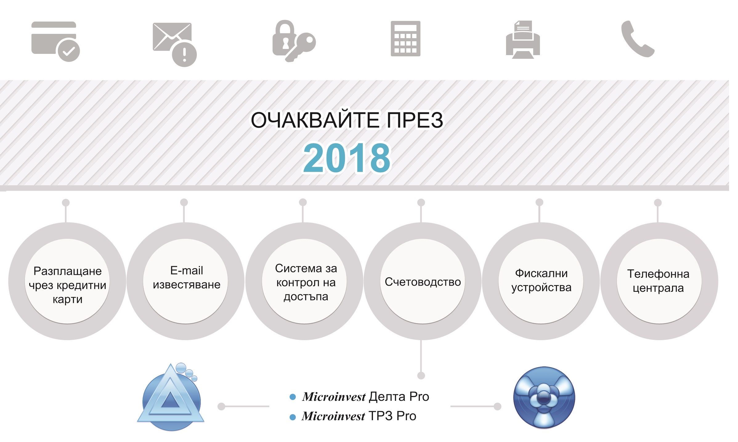 Очаквайте функционалности през 2018 Очаквайте функционалности през 2018